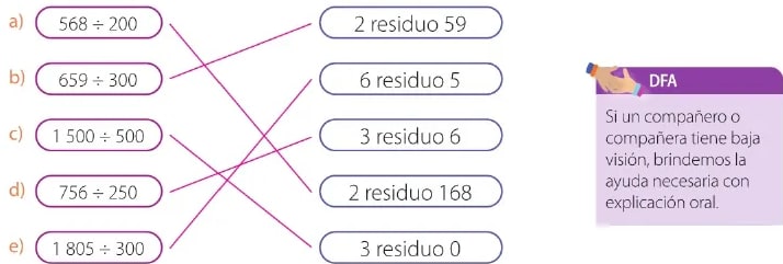 Figura 2 de Matematica · 6 EGB · 2025
