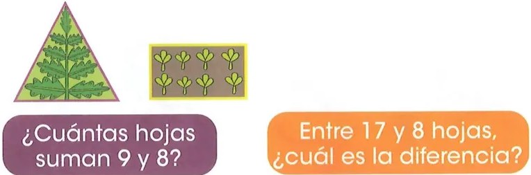 Figura 2 de Matematica · 2 EGB · 2025
