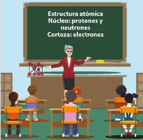 Figura 1 de Lengua Y Literatura · 6 EGB · 2025