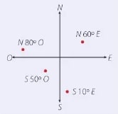 Figura 1 de Matematica · 6 EGB · 2025