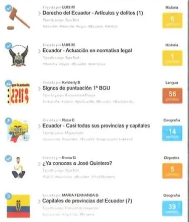 Figura 4 de Estudios Sociales · 2 EGB · 2025