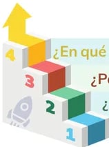 Tabla con dos columnas (Adaptaciones vegetales / animales) y cinco filas vacías.