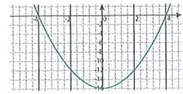 Figura 6 de Matematica · 9 EGB · 2025