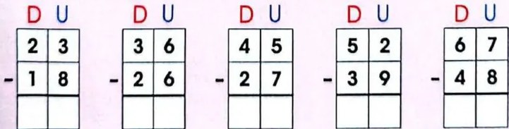 Figura 3 de Matematica · 3 EGB · 2025