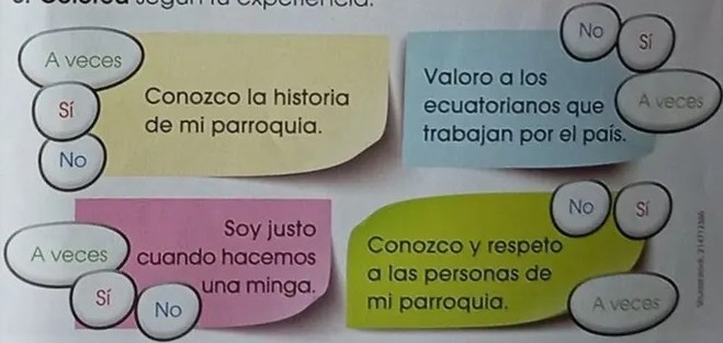 Figura 4 de Estudios Sociales · 3 EGB · 2024