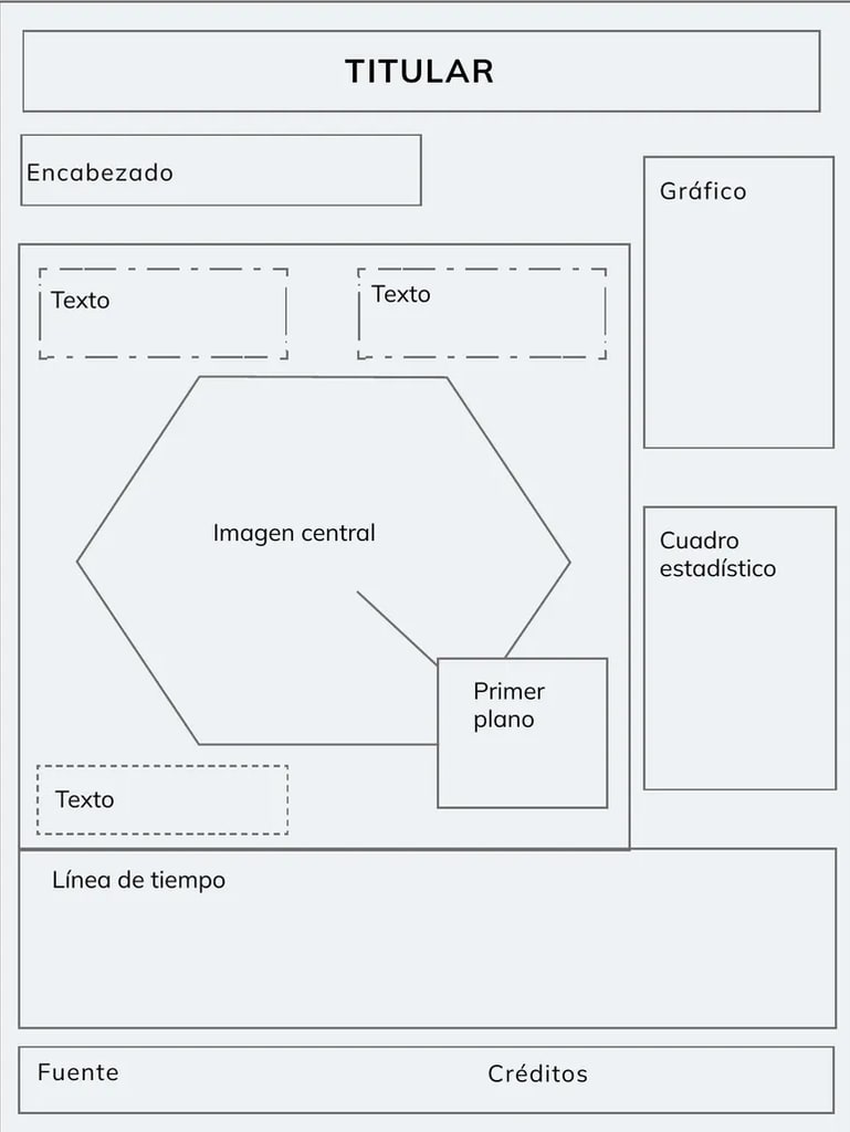 Figura 1 de Quimica · 2do BGU · 2024