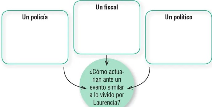 Figura 2 de Antología literaria 4 · 2020