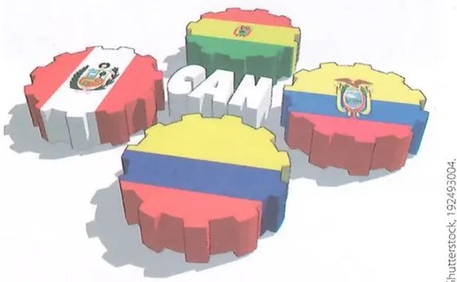 Figura 2 de Estudios Sociales · 10 EGB · 2025