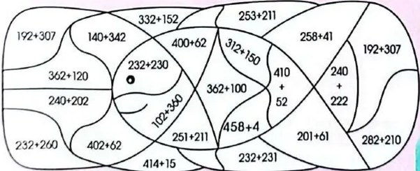 Figura 3 de Matematica · 3 EGB · 2025
