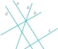 Figura 5 de Matematica · 6 EGB · 2025