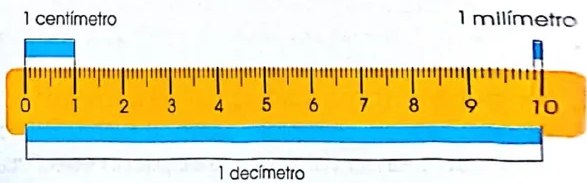 Figura 4 de Matematica · 4 EGB · 2024