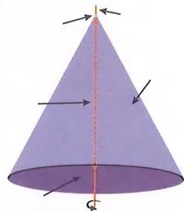 Figura 5 de Matematica · 9 EGB · 2025