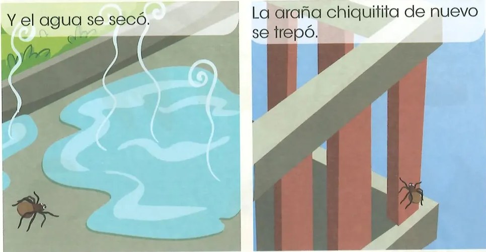 Figura 2 de Lengua Y Literatura · 2 EGB · 2025