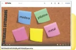 Figura 4 de Ciencias Naturales · 2 EGB · 2025