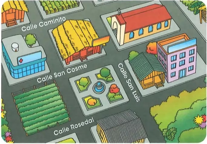 Figura 4 de Estudios Sociales · 2 EGB · 2025