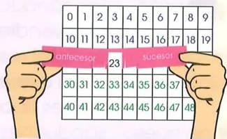 Figura 5 de Matematica · 2 EGB · 2025