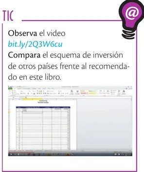 Figura 3 de Emprendimiento Y Gestion · 3ro BGU · 2019
