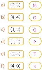 Figura 5 de Matematica · 6 EGB · 2025