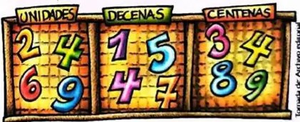 Figura 2 de Matematica · 3 EGB · 2025