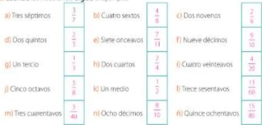 Figura 2 de Matematica · 5 EGB · 2025
