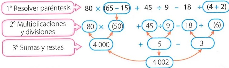 Figura 2 de Matematica · 7 EGB · 2024