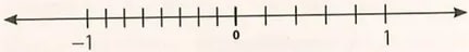 Figura 3 de Matematica · 8 EGB · 2025