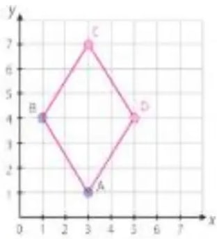 Figura 2 de Matematica · 5 EGB · 2025
