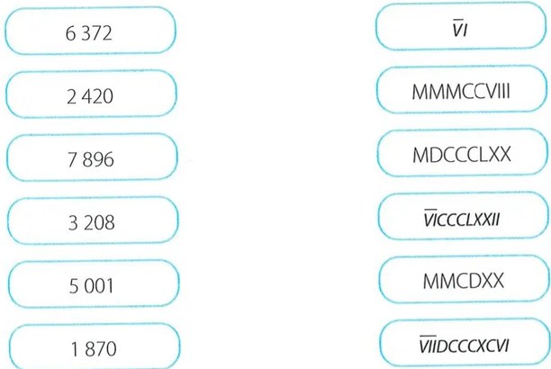 Figura 2 de Matematica · 7 EGB · 2024