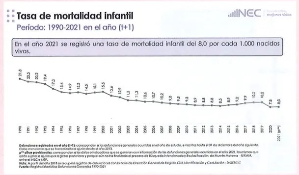 Figura 5 de Estudios Sociales · 7 EGB · 2024