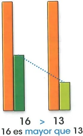 Figura 4 de Matematica · 2 EGB · 2025