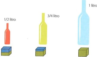 Figura 6 de Matematica · 7 EGB · 2024
