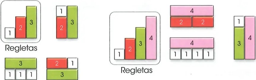 Figura 4 de Matematica · 2 EGB · 2025