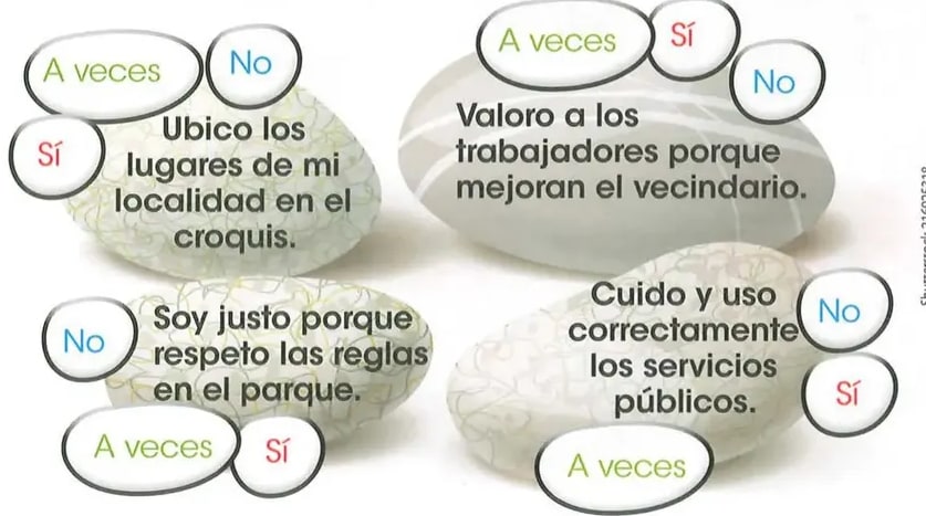Figura 2 de Estudios Sociales · 2 EGB · 2025