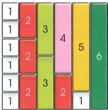 Figura 6 de Matematica · 2 EGB · 2025