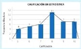 Figura 3 de Matematica · 6 EGB · 2025