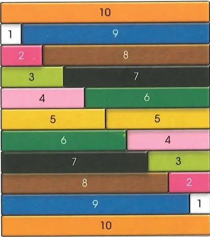 Figura 4 de Matematica · 2 EGB · 2025