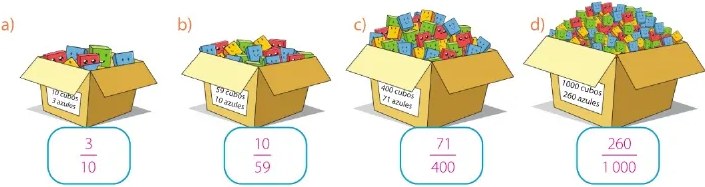Figura 2 de Matematica · 6 EGB · 2025