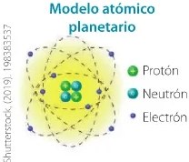 Figura 2 de Ciencias Naturales · 6 EGB · 2025