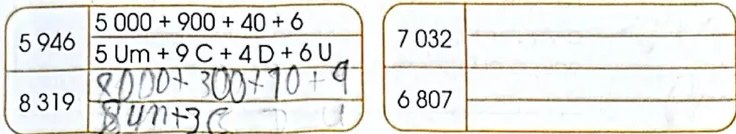Figura 2 de Matematica · 4 EGB · 2024