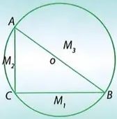 Figura 2 de Matematica · 8 EGB · 2025