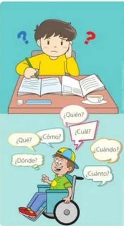 Cuadrícula con cuatro escenas de niños frente al desafío de escribir.