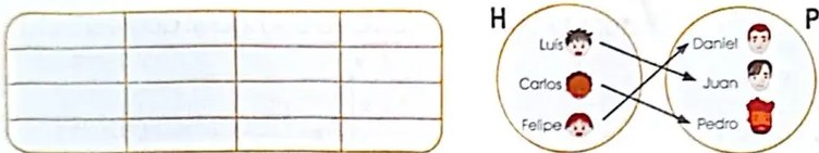 Figura 3 de Matematica · 4 EGB · 2024