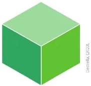 Figura 3 de Matematica · 6 EGB · 2025