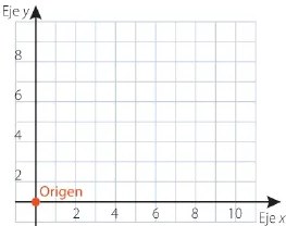 Figura 2 de Matematica · 6 EGB · 2025
