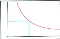 Figura 6 de Matematica · 7 EGB · 2024