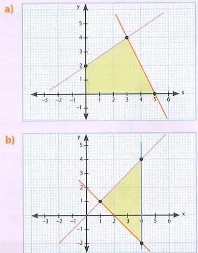 Figura 3 de Matematica · 10 EGB · 2025