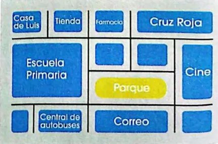 Figura 8 de Matematica · 3 EGB · 2025