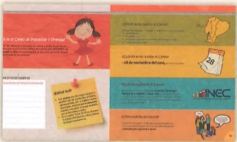Figura 3 de Estudios Sociales · 7 EGB · 2024