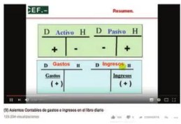 Figura 6 de Emprendimiento Y Gestion · 1ro BGU · 2019