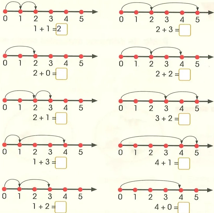 Figura 2 de Matematica · 2 EGB · 2025